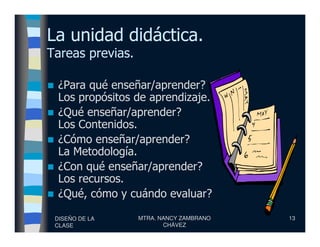 La unidad didáctica.
Tareas previas.
¿Para qué enseñar/aprender?
Los propósitos de aprendizaje.
¿Qué enseñar/aprender?
Los Contenidos.
DISEÑO DE LA
CLASE
MTRA. NANCY ZAMBRANO
CHÁVEZ
13
Los Contenidos.
¿Cómo enseñar/aprender?
La Metodología.
¿Con qué enseñar/aprender?
Los recursos.
¿Qué, cómo y cuándo evaluar?
 
