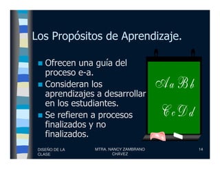 Los Propósitos de Aprendizaje.
Ofrecen una guía del
proceso e-a.
Consideran los
DISEÑO DE LA
CLASE
MTRA. NANCY ZAMBRANO
CHÁVEZ
14
Consideran los
aprendizajes a desarrollar
en los estudiantes.
Se refieren a procesos
finalizados y no
finalizados.
 