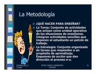 La Metodología
¿QUÉ HACER PARA ENSEÑAR?
La Tarea: Conjunto de actividades
que actúan como unidad operativa
de las situaciones de enseñanza.
Integran actividades sencillas que
DISEÑO DE LA
CLASE
MTRA. NANCY ZAMBRANO
CHÁVEZ
16
Integran actividades sencillas que
imponen al estudiante un patrón de
trabajo.
La Estrategia: Conjunto organizado
de tareas que responden a un
propósito de aprendizaje.
Esquemas de acción que dan
dirección al proceso e-a.
 