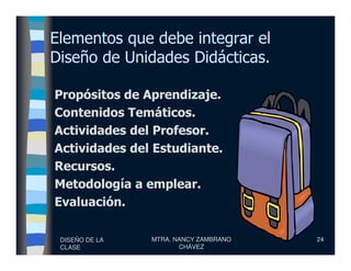 Elementos que debe integrar el
Diseño de Unidades Didácticas.
Propósitos de Aprendizaje.
Contenidos Temáticos.
Actividades del Profesor.
DISEÑO DE LA
CLASE
MTRA. NANCY ZAMBRANO
CHÁVEZ
24
Actividades del Profesor.
Actividades del Estudiante.
Recursos.
Metodología a emplear.
Evaluación.
 