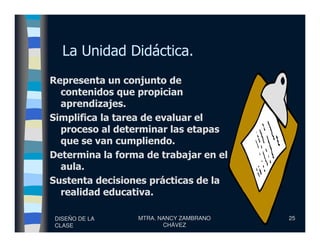 La Unidad Didáctica.
Representa un conjunto de
contenidos que propician
aprendizajes.
Simplifica la tarea de evaluar el
proceso al determinar las etapas
DISEÑO DE LA
CLASE
MTRA. NANCY ZAMBRANO
CHÁVEZ
25
proceso al determinar las etapas
que se van cumpliendo.
Determina la forma de trabajar en el
aula.
Sustenta decisiones prácticas de la
realidad educativa.
 