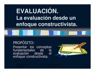 EVALUACIÓN.EVALUACIÓN.
La evaluación desde unLa evaluación desde un
enfoque constructivista.enfoque constructivista.
DISEÑO DE LA
CLASE
MTRA. NANCY ZAMBRANO
CHÁVEZ
26
PROPÓSITO:
Presentar los conceptos
fundamentales de la
evaluación desde el
enfoque constructivista.
 