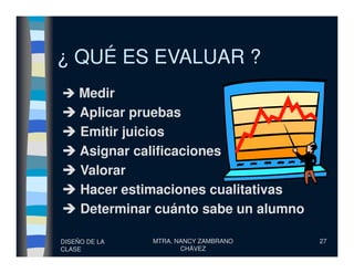 ¿ QUÉ ES EVALUAR ?¿ QUÉ ES EVALUAR ?
Medir
Aplicar pruebas
Emitir juicios
DISEÑO DE LA
CLASE
MTRA. NANCY ZAMBRANO
CHÁVEZ
27
Emitir juicios
Asignar calificaciones
Valorar
Hacer estimaciones cualitativas
Determinar cuánto sabe un alumno
 