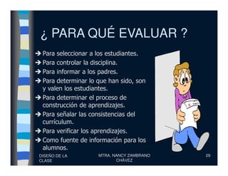 ¿ PARA QUÉ EVALUAR ?¿ PARA QUÉ EVALUAR ?
Para seleccionar a los estudiantes.
Para controlar la disciplina.
Para informar a los padres.
Para determinar lo que han sido, son
y valen los estudiantes.
DISEÑO DE LA
CLASE
MTRA. NANCY ZAMBRANO
CHÁVEZ
29
y valen los estudiantes.
Para determinar el proceso de
construcción de aprendizajes.
Para señalar las consistencias del
currículum.
Para verificar los aprendizajes.
Como fuente de información para los
alumnos.
 