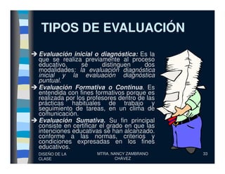 TIPOS DE EVALUACIÓNTIPOS DE EVALUACIÓN
Evaluación inicial o diagnóstica: Es la
que se realiza previamente al proceso
educativo, se distinguen dos
modalidades: la evaluación diagnóstica
inicial y la evaluación diagnóstica
puntual.
Evaluación Formativa o Continua. Es
DISEÑO DE LA
CLASE
MTRA. NANCY ZAMBRANO
CHÁVEZ
33
Evaluación Formativa o Continua. Es
entendida con fines formativos porque es
realizada por los profesores dentro de las
prácticas habituales de trabajo y
seguimiento de tareas, en un clima de
comunicación.
Evaluación Sumativa. Su fin principal
consiste en certificar el grado en que las
intenciones educativas se han alcanzado.
conforme a las normas, criterios y
condiciones expresadas en los fines
educativos.
 