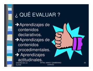 ¿ QUÉ EVALUAR ?¿ QUÉ EVALUAR ?
Aprendizajes de
contenidos
declarativos.
DISEÑO DE LA
CLASE
MTRA. NANCY ZAMBRANO
CHÁVEZ
35
declarativos.
Aprendizajes de
contenidos
procedimentales.
Aprendizajes
actitudinales.
 