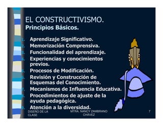 EL CONSTRUCTIVISMO.
Principios Básicos.
1. Aprendizaje Significativo.
2. Memorización Comprensiva.
3. Funcionalidad del aprendizaje.
4. Experiencias y conocimientos
previos.
DISEÑO DE LA
CLASE
MTRA. NANCY ZAMBRANO
CHÁVEZ
7
previos.
5. Procesos de Modificación.
6. Revisión y Construcción de
Esquemas del Conocimiento.
7. Mecanismos de Influencia Educativa.
8. Procedimientos de ajuste de la
ayuda pedagógica.
9. Atención a la diversidad.
 