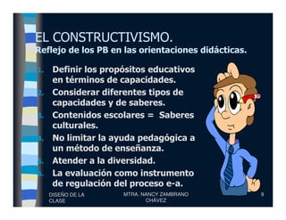 EL CONSTRUCTIVISMO.
Reflejo de los PB en las orientaciones didácticas.
1. Definir los propósitos educativos
en términos de capacidades.
2. Considerar diferentes tipos de
capacidades y de saberes.
Contenidos escolares = Saberes
DISEÑO DE LA
CLASE
MTRA. NANCY ZAMBRANO
CHÁVEZ
9
3. Contenidos escolares = Saberes
culturales.
4. No limitar la ayuda pedagógica a
un método de enseñanza.
5. Atender a la diversidad.
6. La evaluación como instrumento
de regulación del proceso e-a.
 