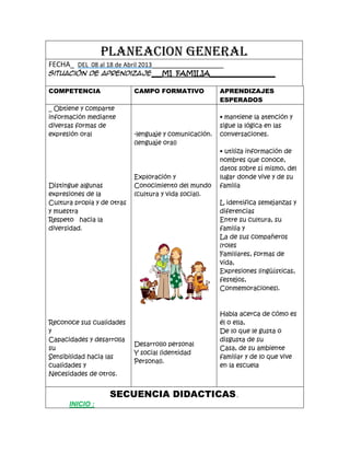 Planeacion la familia