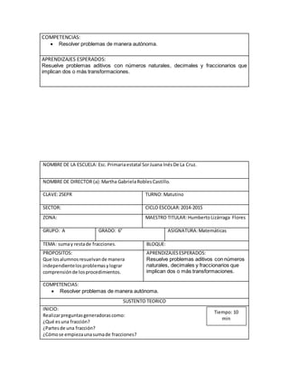 COMPETENCIAS:
 Resolver problemas de manera autónoma.
APRENDIZAJES ESPERADOS:
Resuelve problemas aditivos con números naturales, decimales y fraccionarios que
implican dos o más transformaciones.
NOMBRE DE LA ESCUELA: Esc. Primariaestatal SorJuana InésDe La Cruz.
NOMBRE DE DIRECTOR (a):Martha GabrielaRoblesCastillo.
CLAVE:25EPR TURNO: Matutino
SECTOR: CICLO ESCOLAR:2014-2015
ZONA: MAESTRO TITULAR: HumbertoLizárraga Flores
GRUPO: A GRADO: 6° ASIGNATURA:Matemáticas
TEMA: sumay restade fracciones. BLOQUE:
PROPOSITOS:
Que losalumnosresuelvande manera
independientelosproblemasylograr
comprensiónde losprocedimientos.
APRENDIZAJESESPERADOS:
Resuelve problemas aditivos con números
naturales, decimales y fraccionarios que
implican dos o más transformaciones.
COMPETENCIAS:
 Resolver problemas de manera autónoma.
SUSTENTO TEORICO
INICIO:
Realizarpreguntasgeneradorascomo:
¿Qué esuna fracción?
¿Partesde una fracción?
¿Cómose empiezaunasumade fracciones?
Tiempo: 10
min
 
