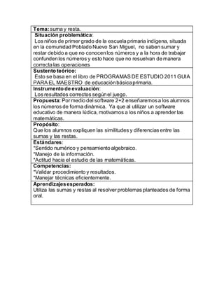 Tema:suma y resta.
Situación problemática:
Los niños de primer grado de la escuela primaria indígena, situada
en la comunidad Poblado Nuevo San Miguel, no saben sumar y
restar debido a que no conocenlos números y a la hora de trabajar
confundenlos números y esto hace que no resuelvan de manera
correcta las operaciones
Sustento teórico:
Esto se basa en el libro de PROGRAMAS DE ESTUDIO 2011 GUIA
PARA EL MAESTRO de educaciónbásicaprimaria.
Instrumento de evaluación:
Los resultados correctos segúnel juego.
Propuesta: Pormedio del software 2+2 enseñaremosa los alumnos
los números de forma dinámica. Ya que al utilizar un software
educativo de manera lúdica, motivamos a los niños a aprender las
matemáticas.
Propósito:
Que los alumnos expliquen las similitudes y diferencias entre las
sumas y las restas.
Estándares:
*Sentido numérico y pensamiento algebraico.
*Manejo de la información.
*Actitud hacia el estudio de las matemáticas.
Competencias:
*Validar procedimiento y resultados.
*Manejar técnicas eficientemente.
Aprendizajesesperados:
Utiliza las sumas y restas al resolverproblemas planteados de forma
oral.
 