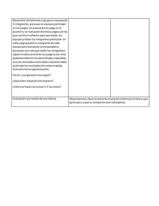 Desarrollo:Dividiremosel grupoenequiposde
3 integrantes,paraque enequiposparticipen
enlosjuegos.Se proyectaráel juegoen el
pizarróny se realizarandistintosjuegosconlos
que cuentael software para que todos los
equiposytodoslosintegrantesparticipen.En
cada juegopasará unintegrante de cada
equipoparamanipularlacomputadora,
buscandocon estoque todoslosintegrantes
captenla ideacentral de losjuegosycon esto
podamosobtenerlosaprendizajesesperados,
una vezrealizadalaactividadynosotroshaber
analizadolosresultadosde manerarápida,
realizaremoslasiguienteparte.
Cierre:¿Lesgustaronlosjuegos?
¿Aprendenmejorde estamanera?
¿Cómose hacen lassumas?¿Y lasrestas?
Evaluación:pormediode unarúbrica. Observaciones:Que losalumnosmuestreninterésporel tema,que
participen,yque se comportenbien(disciplina).
 