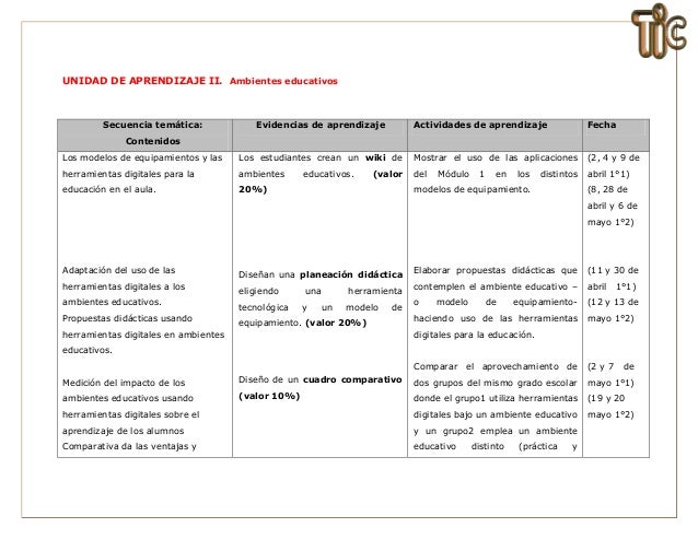 Resultado de imagen para imagenes La planeación didáctica eligiendo una herramienta tecnológica y un modelo de equipamiento,