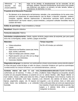 diferencias y las
describe con sus
propias palabras.
hojas de los árboles, el desplazamiento de los caracoles, de las
hormigas, etcétera. Describe características de los seres vivos (partes
que conforman una planta o un animal) y el color, tamaño, textura y
consistencia de elementos no vivos.
Propósito de la Educación Preescolar:
 Se interesen en la observación de fenómenos naturales y las características de los seres vivos;
participen en situaciones de experimentación que los lleven a describir, preguntar, predecir,
comparar, registrar, elaborar explicaciones e intercambiar opiniones sobre procesos de
transformación del mundo natural y social inmediato, y adquieran actitudes favorables hacia el
cuidado del medio.
Estilos de aprendizaje: Visual, kinestésico y manual.
Modalidad: Situación didáctica
Forma de evaluación: Rúbrica
Actividades complementarias: Saludo, registro de fecha, juegos extras (la serpiente, juan paco pedro
de la mar, la hormiguita), cantos, cuentos y juegos al aire libre.
Materiales:
 Videos educativos
 Lotería
 Elaboración de Plastilina casera (sal, harina,
agua, aceite y colorante)
 Hojas de trabajo para colorear y trazar.
 Papel cascarón (uno por niño con su dibujo
del mundo y sus divisiones).
 Canciones infantiles.
Tiempo requerido:
De 30 a 40 minutos por actividad.
Diagnóstico del grupo: Los alumnos son participativos y tienen conocimientos previos del año anterior,
la mitad del grupo acaba de llegar al salón de clases y necesitan fortalecer por igual sus aprendizajes
correlacionando los campos formativos, con actividades llamativas y lúdicas.
Contexto interno del aula: El aula está
conformado por 20 alumnos, 11 niñas y 9 niños.
Cuenta con una pequeña biblioteca, un pizarrón en
buen estado, mesas y sillas para todos los niños,
un estante de materiales como hojas, crayones,
lápices, pegamento, juegos, etc. El espacio es
amplio, tienen dos ventiladores y un ambiente
favorable.
Contexto externo del aula: El jardín de niños Ing.
Guillermo Salas Villagómez se encuentra ubicado
en la colonia libertad, calle Miguel Allende en
Tuxpan de Rodríguez Cano Veracruz. Cuenta con
una dirección, dos salones de tercero, dos de
segundo y uno de primero, tiene un baño para
niños y otro para niñas así como uno especial para
las maestras. El patio de la escuela es grande, hay
juegos y 4 salones tiene clima y pantalla
incluyendo la dirección.
 