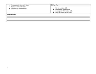 Presta atención durante la clase.                          Bibliografía
      Colabora en las actividades.
      Comparte los conocimientos.                                       Plan de estudios LEE.
                                                                        Programa de Matemáticas.
                                                                        Antología de Matemáticas LEE.
                                                                        Libro del alumno de 6to grado
Observaciones:
___________________________________________________________________________________________________________________________
___________________________________________________________________________________________________________________________
___________________________________________________________________________________________________________________________
___________________________________________________________________________________________________________________________




|
 