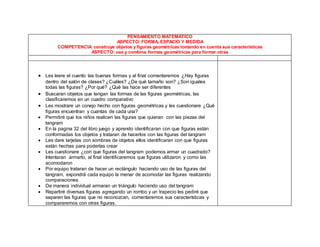 PENSAMIENTO MATEMÁTICO
ASPECTO: FORMA, ESPACIO Y MEDIDA
COMPETENCIA: construye objetos y figuras geométricas tomando en cuenta sus características
ASPECTO: usa y combina formas geométricas para formar otras
 Les leere el cuento las buenas formas y al final comentaremos ¿Hay figuras
dentro del salón de clases? ¿Cuáles? ¿De qué tamaño son? ¿Son iguales
todas las figuras? ¿Por qué? ¿Qué las hace ser diferentes
 Buscaran objetos que tengan las formas de las figuras geométricas, las
clasificaremos en un cuadro comparativo
 Les mostrare un conejo hecho con figuras geométricas y les cuestionare ¿Qué
figuras encuentran y cuantas de cada una?
 Permitiré que los niños realicen las figuras que quieran con las piezas del
tangram
 En la pagina 32 del libro juego y aprendo identificaran con que figuras están
conformadas los objetos y trataran de hacerlos con las figuras del tangram
 Les dare tarjetas con sombras de objetos ellos identificaran con que figuras
están hechas para poderlas crear
 Les cuestionare ¿con que figuras del tangram podemos armar un cuadrado?
Intentaran armarlo, al final identificaremos que figuras utilizaron y como las
acomodaron
 Por equipo trataran de hacer un rectángulo haciendo uso de las figuras del
tangram, expondrá cada equipo la menar de acomodar las figuras realizando
comparaciones
 De manera individual armaran un triángulo haciendo uso del tangram
 Repartiré diversas figuras agregando un rombo y un trapecio les pediré que
separen las figuras que no reconozcan, comentaremos sus características y
compararemos con otras figuras.
 
