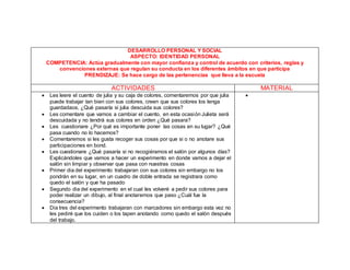 DESARROLLO PERSONAL Y SOCIAL
ASPECTO: IDENTIDAD PERSONAL
COMPETENCIA: Actúa gradualmente con mayor confianza y control de acuerdo con criterios, reglas y
convenciones externas que regulan su conducta en los diferentes ámbitos en que participa
PRENDIZAJE: Se hace cargo de las pertenencias que lleva a la escuela
ACTIVIDADES MATERIAL
 Les leere el cuento de julia y su caja de colores, comentaremos por que julia
puede trabajar tan bien con sus colores, creen que sus colores los tenga
guardadaos, ¿Qué pasaría si julia descuida sus colores?
 Les comentare que vamos a cambiar el cuento, en esta ocasión Julieta será
descuidada y no tendrá sus colores en orden ¿Qué pasara?
 Les cuestionare ¿Por qué es importante poner las cosas en su lugar? ¿Qué
pasa cuando no lo hacemos?
 Comentaremos si les gusta recoger sus cosas por que si o no anotare sus
participaciones en bond.
 Les cuestionare ¿Qué pasaría si no recogiéramos el salón por algunos días?
Explicándoles que vamos a hacer un experimento en donde vamos a dejar el
salón sin limpiar y observar que pasa con nuestras cosas
 Primer dia del experimento trabajaran con sus colores sin embargo no los
pondrán en su lugar, en un cuadro de doble entrada se registrara como
quedo el salón y que ha pasado
 Segundo dia del experimento en el cual les volveré a pedir sus colores para
poder realizar un dibujo, al final anotaremos que paso ¿Cuál fue la
consecuencia?
 Dia tres del experimento trabajaran con marcadores sin embargo esta vez no
les pediré que los cuiden o los tapen anotando como quedo el salón después
del trabajo.

 