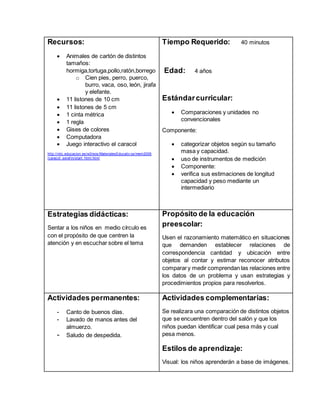 Recursos:
 Animales de cartón de distintos
tamaños:
hormiga,tortuga,pollo,ratón,borrego
o Cien pies, perro, puerco,
burro, vaca, oso, león, jirafa
y elefante.
 11 listones de 10 cm
 11 listones de 5 cm
 1 cinta métrica
 1 regla
 Gises de colores
 Computadora
 Juego interactivo el caracol
http://ntic.educacion.es/w3/eos/MaterialesEducativ os/mem2009
/caracol_seraf in/start_html.html
Tiempo Requerido: 40 minutos
Edad: 4 años
Estándarcurricular:
 Comparaciones y unidades no
convencionales
Componente:
 categorizar objetos según su tamaño
masa y capacidad.
 uso de instrumentos de medición
 Componente:
 verifica sus estimaciones de longitud
capacidad y peso mediante un
intermediario
Estrategias didácticas:
Sentar a los niños en medio círculo es
con el propósito de que centren la
atención y en escuchar sobre el tema
Propósito de la educación
preescolar:
Usen el razonamiento matemático en situaciones
que demanden establecer relaciones de
correspondencia cantidad y ubicación entre
objetos al contar y estimar reconocer atributos
comparary medir comprendan las relaciones entre
los datos de un problema y usan estrategias y
procedimientos propios para resolverlos.
Actividades permanentes:
- Canto de buenos días.
- Lavado de manos antes del
almuerzo.
- Saludo de despedida.
Actividades complementarias:
Se realizara una comparación de distintos objetos
que se encuentren dentro del salón y que los
niños puedan identificar cual pesa más y cual
pesa menos.
Estilos de aprendizaje:
Visual: los niños aprenderán a base de imágenes.
 