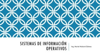 SISTEMAS DE INFORMACIÓN
OPERATIVOS
Ing. Mariel Malavé Gómez
 