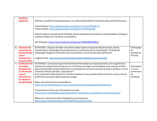 (conflicto
cognitivo) Además,el profesorhapreparadoparati un videoexplicandode formabreve cadauna de dichasáreas.
VideoPowtoon:https://www.youtube.com/watch?v=Kl_6eU0794c&t=1s
VideoYoutube:https://www.youtube.com/watch?v=Yi3YPCVpmGg
Ademásingresaaeste grupode Facebook,donde podrásponerte al tantoenlasactividadesaentregary
compartirdudascon tu profesory compañero.
URL del grupo:https://www.facebook.com/groups/1583259841814861/
2. Activación de
conocimiento
previos/Análisi
s de la
informacióny
lluviade ideas
ACTIVIDAD1. Despuésde habervistodichosvideosingresaal siguiente URLde Genially,donde
encontrarásun videojuegorelacionadoal tema,esnecesarioque enlapublicación “Puntaje del
videojuego”pongasuncomentariocontupuntuación,lacual contará para calificación.
JuegoGenially: https://view.genial.ly/5db7208c93cea30fd1b0f685/game-areas-culturales
Videojuego
en
plataforma
Genially
3. Clarificaciónde
conceptos.
Recepciónde
la información
nueva/
Definiciónde
los objetivos
de aprendizaje
ACTIVIDAD2. Consultalassiguientesfuentesde informaciónconrespectoal tema,se te sugiere hacer
apuntesconrespectoal tema (yasea enuna libretaocon algúnrecursodigital),puesestoste servirán
para esta actividad.Posteriormentehazuncomentarioenel primerpostque veasde tu profesor,el cual
se llamará“Áreasculturales:¿Qué opinas?”.
En tu comentariodeberásponertunombre completo, loque yasabíassobre este tema,tuárea cultural
preferidayel porqué yalgunadudaque tengas.
Mapa interactivode laszonasde México:
https://e1.portalacademico.cch.unam.mx/atlas/mexicoAntiguo#prettyPhoto[flash]/2/
PresentaciónenPrezzi coninformaciónresumida:
https://prezi.com/hzy0dqenzucq/aridoamerica-mesoamerica-y-oasisamerica-caracteristicas-ge/
Wikiascon informaciónsobre AridoaméricayOasisamérica:
https://www.historiademexico.info/2018/09/oasisamerica.html
Participació
n con un
comentario
en
Facebook
 