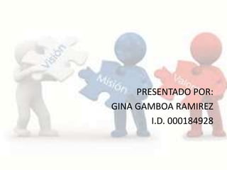 PRESENTADO POR:
GINA GAMBOA RAMIREZ
I.D. 000184928
 