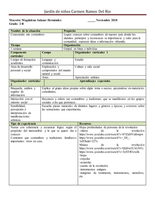 Jardín de niños Carmen Ramos Del Rio
Maestra: Magdalena Salazar Hernández _____ Noviembre 2018
Grado: 2 B
Nombre de la situación Propósito
Conociendo mis costumbres Lograr conocer sobre costumbres de nuestro país donde los
alumnos participen y reconozcan su importancia y valor para la
comunidad, expresen ideas e información obtenida.
Tiempo Organización
1 semana Grupal, en binas e individua
Componente
curricular
Campo Organizador curricular 1
Campo de formación
académica
Lenguaje y
comunicación
Estudio
Área de desarrollo
personal y social
Exploración y
comprensión del mundo
natural y social
Cultura y vida social
Artes Apreciación artística
Organizador curricular
2
Aprendizajes esperados
Búsqueda, análisis y
registro de
información.
Explica al grupo ideas propias sobre algún tema o suceso, apoyándose en materiales
consultados.
Interacción con el
entorno social
Reconoce y valora sus costumbres y tradiciones que se manifiestan en los grupos
sociales a los que pertenece.
Sensibilidad,
percepción e
interpretación de
manifestaciones
artísticas.
Escucha piezas musicales de distintos lugares y géneros y épocas, y conversa sobre
las sensaciones que experimenta.
Tipo de experiencia Recursos
Narrar con coherencia y secuencia lógica según el
propósito del intercambio y lo que se quiere dar a
conocer.
Comenten que costumbres y tradiciones familiares
importantes viven en casa.
Hojas prediseñadas de personas de la revolución
-videos de la revolución
https://www.youtube.com/watch?v=07ZnHVmbmpw
https://www.youtube.com/watch?v=_E8_-
3alTJk&t=227s
Música de la revolución
https://www.youtube.com/watch?v=QQ6wJUAUbYc
https://www.youtube.com/watch?v=3eHTfOzveIk
-hojas
-crayolas
-acuarelas
-cuento de la revolución
-instrumentos antiguos
-imágenes de vestimenta, instrumentos, utensilios,
etc.
 