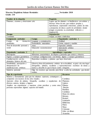 Jardín de niños Carmen Ramos Del Rio
Maestra: Magdalena Salazar Hernández _____ Noviembre 2018
Grado: 2 B
Nombre de la situación Propósito
Pintamos, creamos y observamos arte Lograr que los alumnos se familiaricen con artistas y
diversas obras de arte, que realicen propias y
reproduzcan, expresando emociones, puntos de vista
y propuestas de ideas a partir de actividades donde
pongan en práctica su creatividad, reflexión e
imaginación.
Tiempo Organización
2 semanas Grupal, en binas e individua
Componente curricular Campo Organizador curricular 1
Campo de formación
académica
Lenguaje y comunicación Oralidad
Pensamiento matemático Forma, espacio y medida
Área de desarrollo personal y
social
Artes Expresión artística
Educación socioemocional Apreciación artística
Autonomía
Organizador curricular 2 Aprendizajes esperados
Descripción Menciona características de objetos y personas que conoce y observa.
Figuras y cuerpos geométricos Construye configuraciones con formas, figuras y cuerpos geométricos.
Familiarización con los
elementos básicos del arte.
Reproduce esculturas y pinturas que haya observado.
Sensibilidad, percepción e
interpretación de
manifestaciones artísticas.
Observa obras del patrimonio artístico de su localidad, su país o de otro lugar
(fotografías, pinturas, esculturas y representaciones escénicas de danza y
teatro) y describe lo que le hacen sentir e imaginar.
Iniciativa personal Elige los recursos que necesita para llevar a cabo las actividades que decide
realizar.
Tipo de experiencia Recursos
Motivos y herramientas para que los alumnos expresen, comuniquen y
compartan con recursos de las artes visuales.
Aprecien obras de pintura, fotografía, escultura y arquitectura de
diversos autores, tiempos y lugares.
Amplíen sus experiencias y muestran cómo perciben y como otras
personas representan algunos aspectos del mundo.
Cartulinas
Plumones
Lápices
Pinturas
Pinceles
Plastilina
Cartulinas
Hojas de colores
Botones
Resistol
Lentejuela
Brillantina
Platos
Masa
Colorante
Libro mi álbum
Acuarelas
 