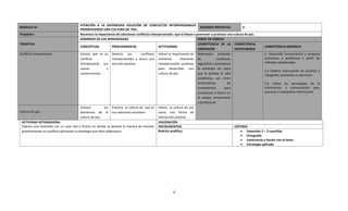 ATENCIÓN A LA DIVERSIDAD SOLUCIÓN DE CONFLICTOS INTERPERSONALES
MÓDULO III:                                                                                                                    SESIONES PREVISTAS:         3
                                           PROMOVIENDO UNA CULTURA DE PAZ.
Propósito:                                 Reconoce la importancia de solucionar conflictos interpersonales que lo lleven a promover y practicar una cultura de paz.
                                           DOMINIOS DE LOS APRENDIZAJES                                                      PERFIL DE EGRESO
TEMÁTICA                                                                                                                     COMPETENCIA DE LA COMPETENCIA
                                           CONCEPTUAL             PROCEDIMENTAL                  ACTITUDINAL                                                               COMPETENCIA GENÉRICA
                                                                                                                             DIMENSIÓN                DISCIPLINARIA
Conflicto Interpersonal.                   Conoce qué es un Detecta sus              conflictos Valora la importancia de Demuestra actitudes                               5. Desarrolla innovaciones y propone
                                           conflicto              interpersonales y busca una mantener           relaciones de             confianza,                      soluciones a problemas a partir de
                                           interpersonal, sus solución positiva.                 interpersonales positivas seguridad y autoestima                          métodos establecidos
                                           causas             y                                  para desarrollar una al enfrentar los retos
                                                                                                                                                                           5.2 Ordena información de acuerdo a
                                           consecuencias.                                        cultura de paz.             que le plantea la vida                        categorías, jerarquías y relaciones.
                                                                                                                             académica, así como
                                                                                                                             sentimientos          de                      5.6 Utiliza las tecnologías de la
                                                                                                                             competencia         para                      información y comunicación para
                                                                                                                             incursionar a futuro en                       procesar e interpretar información.
                                                                                                                             el campo universitario
                                                                                                                             y profesional.
                                           Conoce           los Practica la cultura de paz en Valora la cultura de paz
Cultura de paz.                            elementos de la sus relaciones escolares              como una forma de
                                           cultura de paz                                        interacción positiva.
 ACTIVIDAD INTEGRADORA:                                                                          VALORACIÓN
 Elabora una historieta con un caso real o ficticio en donde se plantee la manera de resolver INSTRUMENTOS                                            CRITERIO
 positivamente un conflicto aplicando la estrategia que ellos elaboraron.                        Rubrica analítica.                                           Extensión 2 – 3 cuartillas
                                                                                                                                                              Ortografía
                                                                                                                                                              Coherencia e ilación con el tema
                                                                                                                                                              Estrategia aplicada




                                                                                                         4
 