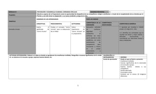 MÓDULO IV                                 PREVENCIÓN Y DESARROLLO HUMANO: CERRANDO CÍRCULOS                                  SESIONES PREVISTAS:    5
                                          Aborda su egreso de la Preparatoria como la oportunidad de despedirse de sus compañeros, amigos y profesores a través de la recapitulación de su tránsito por el
Propósito:
                                          Plantel, y con ello iniciar la adaptación a su nueva condición y etapa de la vida.

                                          DOMINIOS DE LOS APRENDIZAJES                                               PERFIL DE EGRESO
TEMÁTICA
                                                                                                                    COMPETENCIA DE LA COMPETENCIA
                                          CONCEPTUAL           PROCEDIMENTAL                   ACTITUDINAL                                                             COMPETENCIA GENÉRICA
                                                                                                                    DIMENSIÓN                DISCIPLINARIA
                                           Explica            el Emplea el concepto “cerrar Valora               la Demuestra actitudes                                7. Aprende por iniciativa e interés
Cerrando círculos                          significado       de círculos” para la elaboración importancia       de de            confianza,                            propio a lo largo de la vida.
                                           “cerrar círculos”     de un Video.                 “cerrar círculos” en seguridad               y
                                                                                                                                                                       7.2. Identifica las actividades que le
                                                                                              la preparatoria       autoestima            al
                                                                                                                                                                       resultan de menor y mayo interés y
                                                                                                                    enfrentar los retos                                dificultad       reconociendo        y
                                                                                                                    que le plantea la vida                             controlando sus reacciones frente a
                                                                                                                    académica, así como                                retos y obstáculos.
                                                                                                                    sentimientos         de
                                                                                                                    competencia        para
                                                                                                                    incursionar a futuro
                                                                                                                    en      el      campo
                                                                                                                    universitario          y
                                                                                                                    profesional.
 ACTIVIDAD INTEGRADORA: Elaborar un video en donde se agradezcan las enseñanzas recibidas, fotografías o escenas significativas de lo vivido VALORACIÓN 2.5
 en su estancia en la escuela o grupo, expresar buenos deseos, etc.                                                                            INSTRUMENTOS             CRITERIO
                                                                                                                                               Escala de apreciación    Grado en que se ilustra o presenta:
                                                                                                                                                                        Enseñanzas recibidas.
                                                                                                                                                                        Escenas significativas de lo vivenciado
                                                                                                                                                                        en la escuela o grupo.
                                                                                                                                                                        Expresa buenos         deseos a sus
                                                                                                                                                                        compañeros.
                                                                                                                                                                        Sonido adecuado.
                                                                                                                                                                        Enunciados cortos
                                                                                                                                                                        Contiene por lo menos 20 imágenes
                                                                                                                                                                        diferentes.




                                                                                                        5
 