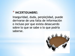 * INCERTIDUMBRE:
Inseguridad, duda, perplejidad, puede
derivarse de una falta de información
o incluso por que exista desacuerdo
sobre lo que se sabe o lo que podría
saberse.
 