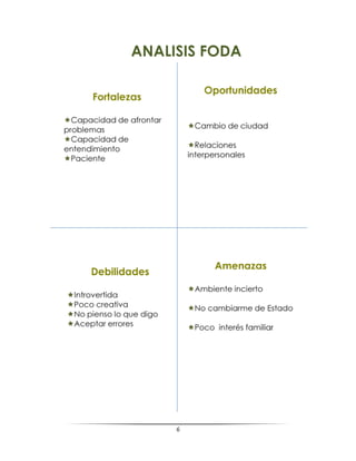 Planeacion personal y profesioal