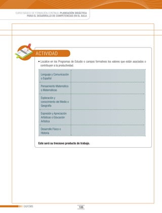 CURSO BÁSICO DE FORMACIÓN CONTINUA: PLANEACIÓN DIDÁCTICA
         PARA EL DESARROLLO DE COMPETENCIAS EN EL AULA




               ACTIVIDAD
                 •	Localice	en	los	Programas	 de	 Estudio	 o	 campos	 formativos	 los	 valores	 que	están	 asociados	 o	
                   contribuyen a la productividad.

                   Lenguaje y Comunicación
                   o Español

                   Pensamiento Matemático
                   o Matemáticas

                   Exploración y
                   conocimiento del Medio o
                   Geografía

                   Expresión y Apreciación
                   Artísticas o Educación
                   Artística

                   Desarrollo Físico o
                   Historia


                 Este será su treceavo producto de trabajo.




      DGFCMS                                           106
 