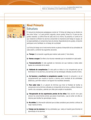 CURSO BÁSICO DE FORMACIÓN CONTINUA: PLANEACIÓN DIDÁCTICA
                          PARA EL DESARROLLO DE COMPETENCIAS EN EL AULA




Nivel Primaria
Estructura
El manual de orientaciones pedagógicas consta de 10 fichas de trabajo que se dividen en
dos ciclos: fichas 1 a 5 para primero, segundo y tercer grados; fichas 6 a 10 para los tres
grados restantes. La última ficha de cada ciclo es la misma. Se presenta un cuento en el
que mediante la reflexión los alumnos comprenden la importancia del trabajo en equipo, de
la responsabilidad y el compromiso hacia los demás. Dependiendo de los grados, el docente
participará como facilitador en el trabajo de la actividad.

Las fichas de trabajo son el instrumento donde se planea el desarrollo de las actividades de
cada sesión y contienen las siguientes secciones:

a.- Tiempo: Es la duración sugerida para realizar cada sesión (1 hora diaria)

b.- Vamos a ocupar: Se refiere a los recursos materiales que se necesitarán en cada sesión.

c.- Transversalmente: En este apartado se menciona con que materias o textos están
  ligados los contenidos de la sesión.

d.- Hablando de competencias: En esta parte se indica la o las competencias que se
  fomentaran en los alumnos y las alumnas con las estrategias utilizadas durante el tema.

e.- Se favorece y manifiesta la competencia cuando: Consiste la actuación o en el
  comportamiento que muestra el alumno o alumna como resultado de las actividades
  didácticas y permiten evaluar si se lograron los resultados deseados.

f.- Para saber más: Es un glosario de términos que tiene la finalidad de facilitar la
   comprensión de los términos utilizados en el desarrollo de los temas y unificar criterios en
   cuanto a los conceptos y además son útiles para ampliar el vocabulario.

g.- Recuperación de las experiencias previas de los niños: Esta sección sirve para
  conocer los conocimientos previos que posee el alumnado y que al contar con ellos se
  retoman para facilitar los aprendizajes nuevos.

h.- No olvides: Es información adicional que se debe considerar para orientar o enfocar de
  mejor manera el tema.

i.- Trabajo con los alumnos: Son las actividades que realiza el maestro para fomentar el
   aprendizaje en los alumnos.


                              109                                             DGFCMS
 