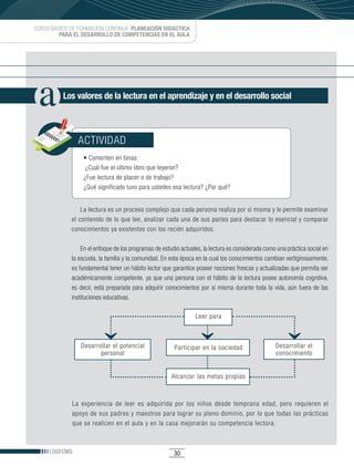 CURSO BÁSICO DE FORMACIÓN CONTINUA: PLANEACIÓN DIDÁCTICA
         PARA EL DESARROLLO DE COMPETENCIAS EN EL AULA




          Los valores de la lectura en el aprendizaje y en el desarrollo social



               ACTIVIDAD
                  •	Comenten	en	binas:
                   ¿Cuál fue el último libro que leyeron?
                  ¿Fue lectura de placer o de trabajo?
                  ¿Qué significado tuvo para ustedes esa lectura? ¿Por qué?


                 La lectura es un proceso complejo que cada persona realiza por sí misma y le permite examinar
             el contenido de lo que lee, analizar cada una de sus partes para destacar lo esencial y comparar
             conocimientos ya existentes con los recién adquiridos.

                 En el enfoque de los programas de estudio actuales, la lectura es considerada como una práctica social en
             la escuela, la familia y la comunidad. En esta época en la cual los conocimientos cambian vertiginosamente,
             es fundamental tener un hábito lector que garantice poseer nociones frescas y actualizadas que permita ser
             académicamente competente, ya que una persona con el hábito de la lectura posee autonomía cognitiva,
             es decir, está preparada para adquirir conocimientos por sí misma durante toda la vida, aún fuera de las
             instituciones educativas.

                                                                 Leer para



                Desarrollar el potencial                Participar en la sociedad                  Desarrollar el
                       personal                                                                    conocimiento


                                                       Alcanzar las metas propias



             La experiencia de leer es adquirida por los niños desde temprana edad, pero requieren el
             apoyo de sus padres y maestros para lograr su pleno dominio, por lo que todas las prácticas
             que se realicen en el aula y en la casa mejorarán su competencia lectora.



      DGFCMS                                            30
 