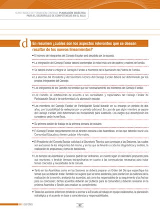CURSO BÁSICO DE FORMACIÓN CONTINUA: PLANEACIÓN DIDÁCTICA
         PARA EL DESARROLLO DE COMPETENCIAS EN EL AULA




             En resumen ¿cuáles son los aspectos relevantes que se desean
             resaltar de los nuevos lineamientos?
             •	El	número	de	integrantes	del	Consejo	Escolar	será	decidido	por	la	escuela.

             •	La	integración	del	Consejo	Escolar	deberá	contemplar	la	mitad	más	uno	de	padres	y	madres	de	familia.

             •	Se	deberá	invitar	a	integrar	el	Consejos	Escolar	a	miembros	de	la	Asociación	de	Padres	de	Familia.

             •	La	elección	del	Presidente	y	del	Secretario	Técnico	del	Consejo	Escolar	deberá	ser	determinado	por	los	
               propios integrantes del Consejo.

             •	Los	integrantes	de	los	Comités	no	tendrán	que	ser	necesariamente	los	miembros	del	Consejo	Escolar.

             •	Los	 Comités	 se	 establecerán	 de	 acuerdo	 a	 las	 necesidades	 y	 capacidades	 del	 Consejo	 Escolar	 de	
               Participación Social y de conformidad a la planeación escolar.

             •	Los	 miembros	 del	 Consejo	 Escolar	 de	 Participación	 Social	 durarán	 en	 su	 encargo	 un	 periodo	 de	 dos	
               años, con la posibilidad de reelegirse por un periodo adicional. En caso de que algún miembro se separe
               del Consejo Escolar, éste determinará los mecanismos para sustituirlo. Los cargos que desempeñen los
               consejeros serán honoríficos.

             •	Su	primera	sesión	de	trabajo	es	la	primera	semana	de	octubre.

             •	El	Consejo	Escolar	conjuntamente	con	el	director	convoca	a	las	Asambleas,	en	las	que	deberán	reunir	a	la	
               Comunidad Educativa y tienen carácter informativo.

             •	El	Presidente	del	Consejo	Escolar	solicitará	al	Secretario	Técnico	que	convoque	a	las	Sesiones,	las	cuales	
               son exclusivas de los integrantes del mismo, y en las que se llevarán a cabo los diagnósticos y análisis, la
               realización de propuestas y toma de decisiones.

             •	Los	tiempos	de	Asambleas	y	Sesiones	podrán	ser	ordinarios,	en	cuanto	sigan	el	calendario	propuesto	para	
               sus reuniones; y tendrán tiempos extraordinarios en cuanto a las convocatorias necesarias para tratar
               temas concretos y necesidades de la Escuela.

             •	Tanto	en	las	Asambleas	como	en	las	Sesiones	se	deberá	preparar	un	Orden	del	Día	que	especifique	los	
               temas que se deberán tratar. También se sugiere que se tome asistencia, para contar con la evidencia de la
               realización de la reunión, anotando los acuerdos, así como los responsables de su seguimiento y las fechas
               para su conclusión; dichos acuerdos deberán ser públicos para la comunidad y deberán revisarse en la
               próxima Asamblea o Sesión para evaluar su cumplimiento.

             •	Todas	las	acciones	anteriores	tenderán	a	animar	a	la	Escuela	al	trabajo	en	equipo	colaborativo,	la	planeación	
               estratégica y el acuerdo en base a coincidencias y responsabilidades.

      DGFCMS                                              92
 