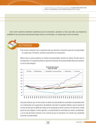 CURSO BÁSICO DE FORMACIÓN CONTINUA: PLANEACIÓN DIDÁCTICA
                                                          PARA EL DESARROLLO DE COMPETENCIAS EN EL AULA




    Como nación requerimos desarrollar competencias para ser productivos y garantizar un futuro para todos, que tengamos la
posibilidad de que las próximas generaciones tengan acceso a una vida digna y un empleo seguro y bien remunerado.




                  ACTIVIDAD
                    •	De	manera	individual,	lean	el	siguiente	texto	que	describe	la	situación	actual	de	la	productividad	
                      en nuestro país. Al finalizar, comenten brevemente sus impresiones.

                    México tiene un grave problema en materia de productividad. Durante los últimos 30 años ésta se
                    ha estancado. En la siguiente gráfica se aprecia la evolución de la productividad laboral por sectores,
                    la cual ha sido desigual.




                    Se puede observar que el único sector en donde la productividad ha aumentado considerablemente
                    es el relacionado con la agricultura. No obstante, este dato es engañoso debido a que la mayoría de
                    la mano de obra que ha salido del campo se ha incorporado al sector comercio. De esta forma, siendo
                    pocos los que trabajan el sector agrícola, su productividad ha aumentado de manera considerable,
                    y, en el caso del sector comercio, al ser muchos los que se incorporan a él, resulta muy complicado
                    aumentar la productividad.


                                                               99                                             DGFCMS
 