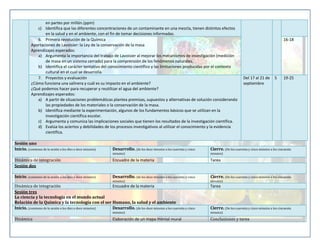 en partes por millón.(ppm)
c) Identifica que las diferentes concentraciones de un contaminante en una mezcla, tienen distintos efectos
en la salud y en el ambiente, con el fin de tomar decisiones informadas.
6. Primera revolución de la Química
Aportaciones de Lavoisier: la Ley de la conservación de la masa
Aprendizajes esperados:
a) Argumenta la importancia del trabajo de Lavoisier al mejorar los mecanismos de investigación (medición
de masa en un sistema cerrado) para la comprensión de los fenómenos naturales.
b) Identifica el carácter tentativo del conocimiento científico y las limitaciones producidas por el contexto
cultural en el cual se desarrolla.
7. Proyectos y evaluación
¿Cómo funciona una salinera y cuál es su impacto en el ambiente?
¿Qué podemos hacer para recuperar y reutilizar el agua del ambiente?
Aprendizajes esperados:
a) A partir de situaciones problemáticas plantea premisas, supuestos y alternativas de solución considerando
las propiedades de los materiales o la conservación de la masa.
b) Identifica mediante la experimentación, algunos de los fundamentos básicos que se utilizan en la
investigación científica escolar.
c) Argumenta y comunica las implicaciones sociales que tienen los resultados de la investigación científica.
d) Evalúa los aciertos y debilidades de los procesos investigativos al utilizar el conocimiento y la evidencia
científica.
Sesión uno
Inicio. (comienzo de la sesión a los diez o doce minutos)

16-18

Del 17 al 21 de
septiembre

5

19-25

Desarrollo. (de los doce minutos a los cuarenta y cinco

Cierre. (De los cuarenta y cinco minutos a los cincuenta

minutos)

minutos)

Dinámica de integración
Sesión dos

Encuadre de la materia

Tarea

Inicio. (comienzo de la sesión a los diez o doce minutos)

Desarrollo. (de los doce minutos a los cuarenta y cinco

Cierre. (De los cuarenta y cinco minutos a los cincuenta

minutos)

minutos)

Dinámica de integración
Encuadre de la materia
Sesión tres
La ciencia y la tecnología en el mundo actual
Relación de la Química y la tecnología con el ser Humano, la salud y el ambiente
Inicio. (comienzo de la sesión a los diez o doce minutos)
Desarrollo. (de los doce minutos a los cuarenta y cinco

Tarea

Cierre. (De los cuarenta y cinco minutos a los cincuenta

minutos)

Dinámica

minutos)

Elaboración de un mapa mental mural

Conclusiones y tarea

 