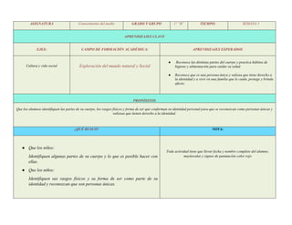 ASIGNATURA Conocimiento del medio GRADO Y GRUPO 1º “B” TIEMPO: SEMANA 1
APRENDIZAJES CLAVE
EJES: CAMPO DE FORMACIÓN ACADÉMICA: APRENDIZAJES ESPERADOS
Cultura y vida social Exploración del mundo natural y Social
● Reconoce las distintas partes del cuerpo y practica hábitos de
higiene y alimentación para cuidar su salud.
● Reconoce que es una persona única y valiosa que tiene derecho a
la identidad y a vivir en una familia que le cuida, protege y brinda
afecto.
PROPÓSITOS
Que los alumnos identifiquen las partes de su cuerpo, los rasgos físicos y forma de ser que conforman su identidad personal para que se reconozcan como personas únicas y
valiosas que tienen derecho a la identidad.
¿QUÉ BUSCO? NOTA:
● Que los niños:
Identifiquen algunas partes de su cuerpo y lo que es posible hacer con
ellas.
● Que los niños:
Identifiquen sus rasgos físicos y su forma de ser como parte de su
identidad y reconozcan que son personas únicas.
Toda actividad tiene que llevar fecha y nombre completo del alumno,
mayúsculas y signos de puntuación color rojo
 