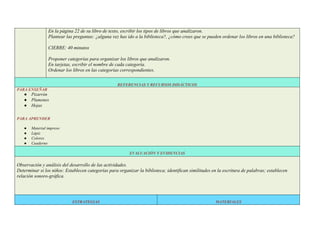 En la página 22 de su libro de texto, escribir los tipos de libros que analizaron.
Plantear las preguntas: ¿alguna vez has ido a la biblioteca?, ¿cómo crees que se pueden ordenar los libros en una biblioteca?
CIERRE: 40 minutos
Proponer categorías para organizar los libros que analizaron.
En tarjetas, escribir el nombre de cada categoría.
Ordenar los libros en las categorías correspondientes.
REFERENCIAS Y RECURSOS DIDÁCTICOS
PARA ENSEÑAR
● Pizarrón
● Plumones
● Hojas
PARA APRENDER
● Material impreso
● Lápiz
● Colores
● Cuaderno
EVALUACIÓN Y EVIDENCIAS
Observación y análisis del desarrollo de las actividades.
Determinar si los niños: Establecen categorías para organizar la biblioteca; identifican similitudes en la escritura de palabras; establecen
relación sonoro-gráfica.
ESTRATEGIAS MATERIALES
 