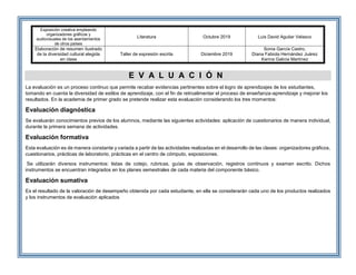 Exposición creativa empleando
organizadores gráficos y
audiovisuales de los asentamientos
de otros países
Literatura Octubre 2019 Luis David Aguilar Velasco
Elaboración de resumen ilustrado
de la diversidad cultural elegida
en clase
Taller de expresión escrita Diciembre 2019
Sonia García Castro,
Diana Fabiola Hernández Juárez
Karina Galicia Martínez
E V A L U A C I Ó N
La evaluación es un proceso continuo que permite recabar evidencias pertinentes sobre el logro de aprendizajes de los estudiantes,
tomando en cuenta la diversidad de estilos de aprendizaje, con el fin de retroalimentar el proceso de enseñanza-aprendizaje y mejorar los
resultados. En la academia de primer grado se pretende realizar esta evaluación considerando los tres momentos:
Evaluación diagnóstica
Se evaluarán conocimientos previos de los alumnos, mediante las siguientes actividades: aplicación de cuestionarios de manera individual,
durante la primera semana de actividades.
Evaluación formativa
Esta evaluación es de manera constante y variada a partir de las actividades realizadas en el desarrollo de las clases: organizadores gráficos,
cuestionarios, prácticas de laboratorio, prácticas en el centro de cómputo, exposiciones.
Se utilizarán diversos instrumentos: listas de cotejo, rubricas, guías de observación, registros continuos y examen escrito. Dichos
instrumentos se encuentran integrados en los planes semestrales de cada materia del componente básico.
Evaluación sumativa
Es el resultado de la valoración de desempeño obtenida por cada estudiante, en ella se considerarán cada uno de los productos realizados
y los instrumentos de evaluación aplicados
 