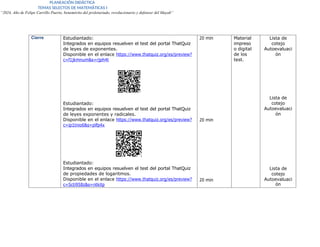 PLANEACIÓN DIDÁCTICA
TEMAS SELECTOS DE MATEMÁTICAS I
“2024, Año de Felipe Carrillo Puerto, benemérito del proletariado, revolucionario y defensor del Mayab”
Cierre Estudiantado:
Integrados en equipos resuelven el test del portal ThatQuiz
de leyes de exponentes.
Disponible en el enlace https://www.thatquiz.org/es/preview?
c=f1jkmnum&s=rjph4t
Estudiantado:
Integrados en equipos resuelven el test del portal ThatQuiz
de leyes exponentes y radicales.
Disponible en el enlace https://www.thatquiz.org/es/preview?
c=ip1tnio6&s=plfp4x
Estudiantado:
Integrados en equipos resuelven el test del portal ThatQuiz
de propiedades de logaritmos.
Disponible en el enlace https://www.thatquiz.org/es/preview?
c=5cti958z&s=ntkitp
20 min
20 min
20 min
Material
impreso
o digital
de los
test.
Lista de
cotejo
Autoevaluaci
ón
Lista de
cotejo
Autoevaluaci
ón
Lista de
cotejo
Autoevaluaci
ón
 