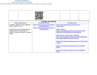 PLANEACIÓN DIDÁCTICA
TEMAS SELECTOS DE MATEMÁTICAS I
“2024, Año de Felipe Carrillo Puerto, benemérito del proletariado, revolucionario y defensor del Mayab”
Fuentes de consulta
BIBLIOGRÁFICA VIDEOGRÁFICA PÁGINAS WEB
A. Baldor. Álgebra. Grupo Editorial
Patria. México, 1941.
Colegio Nacional de Matemáticas.
Matemáticas Simplificadas 2ª
Edición. Pearson Educación. México,
2009.
https://www.youtube.com/watch?v
=A55XWvZVWGY
https://www.youtube.com/watch?v
=DKypr0sVYAY
https://www.significados.com/leyes-de-los-
exponentes/
Algebra Baldor
https://drive.google.com/file/d/1FUCS1FqK616TGME
5OTBw67UO7eyJ09bK/view?usp=sharing
Matemáticas Simplificadas CONAMAT
https://drive.google.com/file/d/1hJEyMiLoRK89NnEc
Fed_sKBjImv58bXi/view?usp=sharing
https://www.thatquiz.org/es/preview?c=f1jkmnum&s
=rjph4t
https://www.thatquiz.org/es/preview?c=ip1tnio6&s=
plfp4x
https://www.thatquiz.org/es/preview?c=5cti958z&s=
ntkitp
 