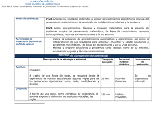 PLANEACIÓN DIDÁCTICA
TEMAS SELECTOS DE MATEMATICAS I
“2024, Año de Felipe Carrillo Puerto, benemérito del proletariado, revolucionario y defensor del Mayab”
Metas de aprendizaje. C1M2: Analiza los resultados obtenidos al aplicar procedimientos algorítmicos propios del
pensamiento matemático en la resolución de problemáticas teóricas y de contexto.
C3M3: Aplica procedimientos, técnicas y lenguaje matemático para la solución de
problemas propios del pensamiento matemático, de áreas de conocimiento, recursos
sociocognitivos, recursos socioemocionales y de su entorno.
Aprendizaje de
trayectoria. (equivale al
perfil de egreso)
- Valora la aplicación de procedimientos automáticos y algorítmicos, así como la
interpretación de sus resultados para anticipar, encontrar y validar soluciones a
problemas matemáticos, de áreas del conocimiento y de su vida personal.
- Modela y propone soluciones a problemas tanto teóricos como de su entorno,
empleando lenguaje y técnicas matemáticas.
Abordaje de la progresión del aprendizaje
Descripción de la estrategia o actividad Tiempo de
ejecución
Recursos/
material
didáctico
Instrumentos
de
evaluación.
Apertura
Encuadre.
A través de una lluvia de ideas, se recupera desde la
experiencia de nuestro estudiantado algunas reglas para de
las operaciones algebraicas: suma, resta, multiplicación y
división.
20 min. Pizarrón
Plumones
Es un
diagnostico
informal.
Desarrollo
A través de una clase, como estrategia de enseñanza, el
docente expone la definición de productos notables, las
reglas
100 min Laptop.
Proyector.
 