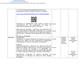 PLANEACIÓN DIDÁCTICA
TEMAS SELECTOS DE MATEMÁTICAS I
“2024, Año de Felipe Carrillo Puerto, benemérito del proletariado, revolucionario y defensor del Mayab”
y 7:07 minutos donde el estudiantado decida si las
respuestas son falso, verdadero, positivo o negativo.
https://youtu.be/A55XWvZVWGY?si=K-m4_GKpG7kc9WC6
Utilizando la presentación PG09 Anexo1 expone las
características de una potenciación, las leyes de
exponentes y ejemplo de cada una de ellas.
Desarrolla los ejemplos o ejercicios que seleccione del
libro Matemáticas simplificadas (disponible en el enlace
compartido de drive en fuentes de consulta) del capítulo 6
Potenciación y Radicación de la página 85 a la 91 relativos
a
las leyes de exponentes.
20 min
20 min
Desarrollo Estudiantado:
Integrados en equipos resuelven los ejercicios de que el
docente les asigne del libro Matemáticas simplificadas
relacionados con leyes de exponentes del capítulo 6.
Docente:
Desarrolla ejemplos o ejercicios que seleccione del libro
Álgebra de Baldor (disponible en el enlace compartido de
drive en fuentes de consulta) o la bibliografía que
considere más pertinente de leyes de exponentes aplicada
en operaciones de multiplicación y división de monomios.
Estudiantado: Integrados en equipos resuelven los
ejercicios que el docente les asigne del libro Algebra
de Baldor,
20 min
30 min
30 min
Material
impreso
o digital
de los
ejercicios.
Lista de
cotejo
Heteroevalua
ción
Lista de
cotejo
Heteroevalua
ción
 