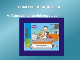 COMO SE DESARROLLA

A. Conocimiento del negocio:
 