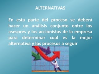 ALTERNATIVAS

En esta parte del proceso se deberá
hacer un análisis conjunto entre los
asesores y los accionistas de la empresa
para determinar cual es la mejor
alternativa y los procesos a seguir
 