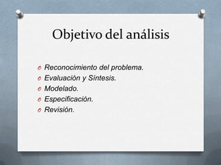 Objetivo del análisis Reconocimiento del problema.Evaluación y Síntesis.Modelado.Especificación.Revisión.
