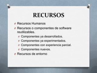 RECURSOSRecursos Humanos Recursos o componentes de software reutilizables.Componentes ya desarrollados.Componentes ya experimentados.Componentes con experiencia parcial.Componentes nuevos.Recursos de entorno