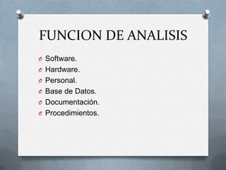 FUNCION DE ANALISISSoftware.Hardware.Personal.Base de Datos.Documentación.Procedimientos.