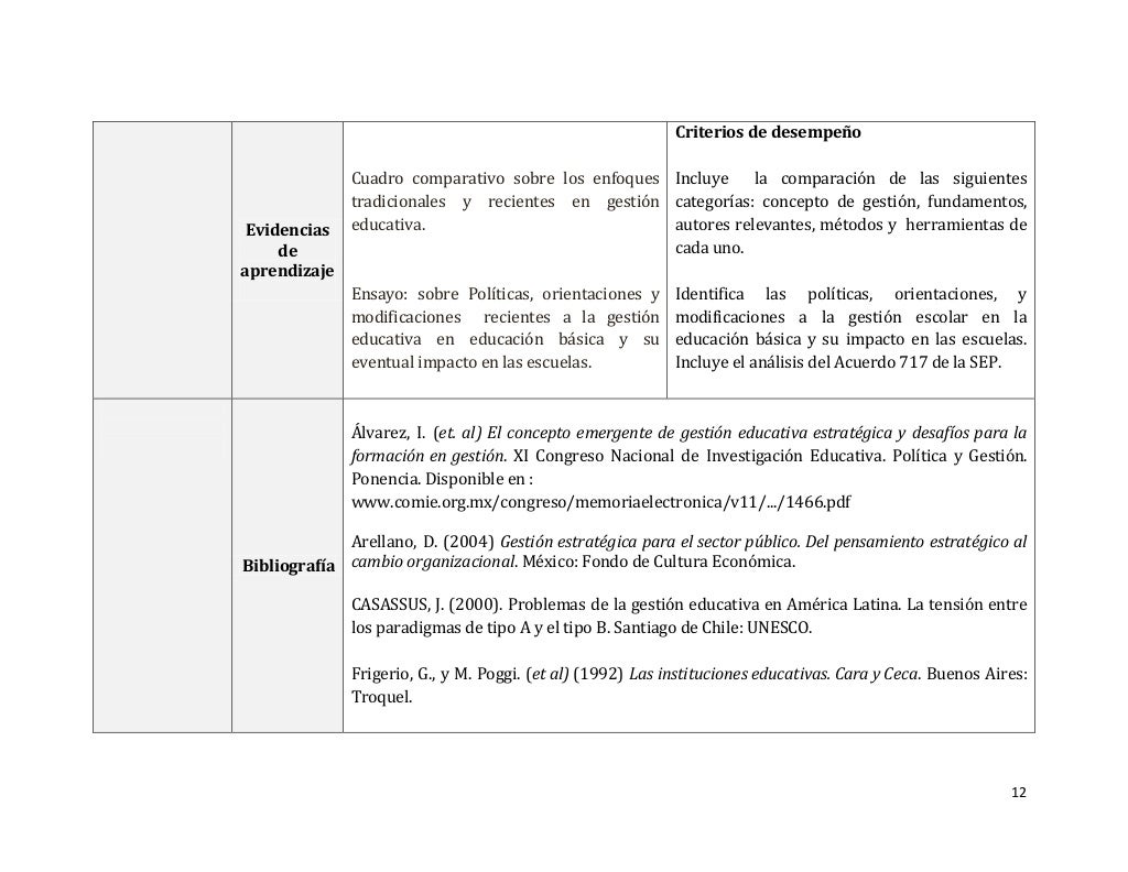 Planeacion y gestion_educativa_lepree